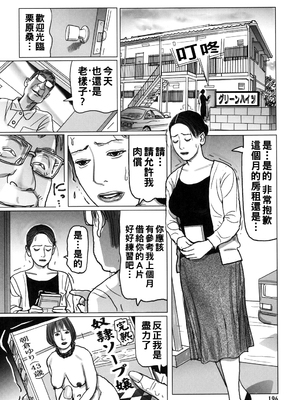 [下山ギルコ] 家賃を体で払ういいなり熟女_196