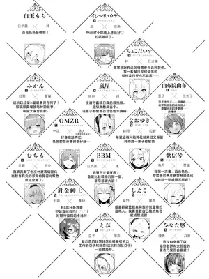 [Tempest (よろず)] ブルアカ百合えっち合同&nbsp;&nbsp;(ブルーアーカイブ) [中国翻訳] [DL版]_132