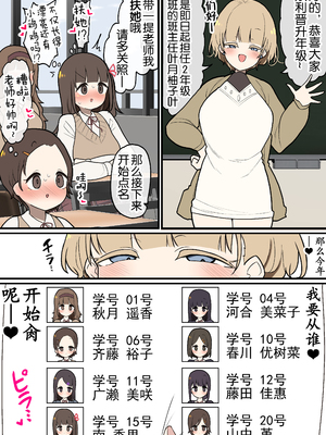 [いづも合衆国 (ももも合衆国)] ふたなりイケメンお姉さん先生の教え子全員メロメロハーレム漫画 [奢侈的彩凤个人汉化]_02