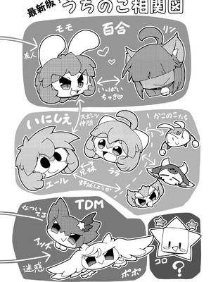(けもケット10) [ネツ湖 (ねっつー)]うちのこえっち2｜我家涩涩的孩子 2 [火兔汉化组] [DL版]_63