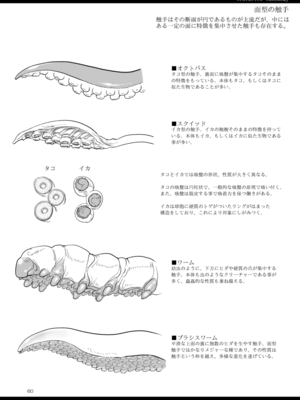 [SHIS (Zトン)] A Beautiful Greed Zトン人外総集編 [DL版]_059