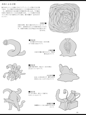 [SHIS (Zトン)] A Beautiful Greed Zトン人外総集編 [DL版]_064