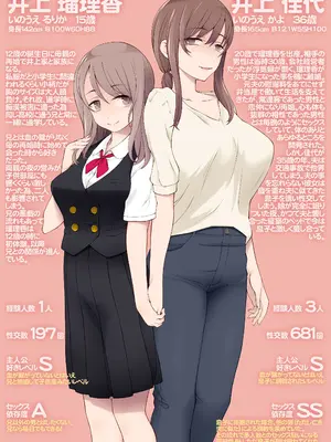 [がらくた少女 (三糸シド)] オレの新しいママと妹がめちゃくちゃ求めてくる_003