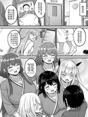 [内藤キララ] 搾精ハーレム物語｜榨精后宫物语 [RandyLua个人汉化] [DL版]_197