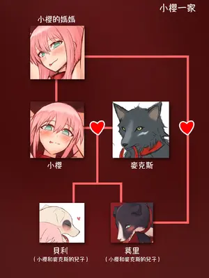 [＊NIKA＊] The Adventures of Sakura & Max [MK6HX个人汉化]_238