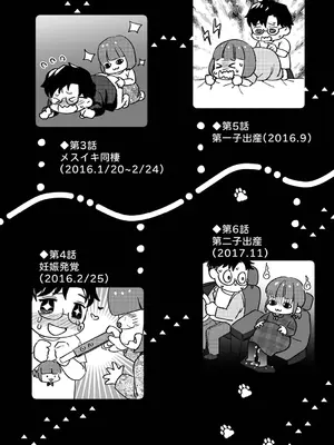 [七保志天十] 肉食獣は絶倫交尾で孕みたい～溺愛えっちで幸せ家族計画～ [DL版]_213