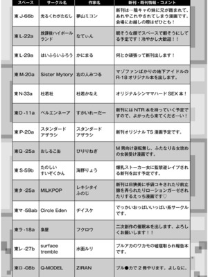 COMIC 快艶 VOL.19 [DL版]_445