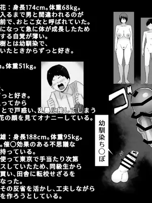 [ぷーぺー] 大好きな幼馴染に告白するためセックスの練習をする陸上部員_04