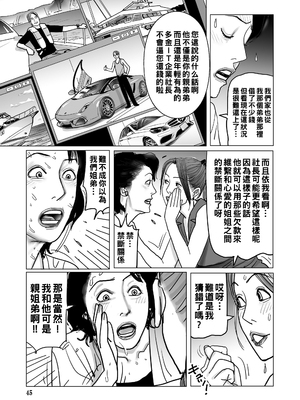 [下山ギルコ] 近親姦で生活費を得る歪んだ姉弟_045