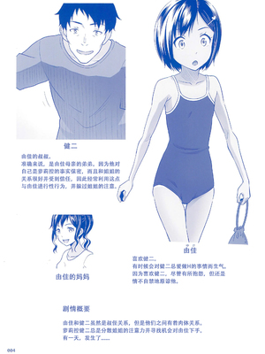 [暗中模索 (まるころんど)] 姪っこな少女の絵本-8 [ggcity个人汉化]_004