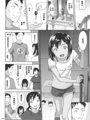 [暗中模索 (まるころんど)] 姪っこな少女の絵本-8 [ggcity个人汉化]_008