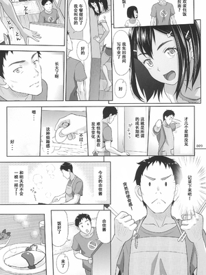 [暗中模索 (まるころんど)] 姪っこな少女の絵本-8 [ggcity个人汉化]_009