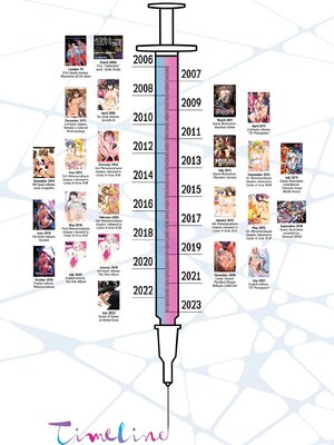 [Shindo L] Metamorphosis: Hard Edition [English] [Decensored] [Digital]_489