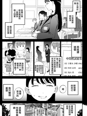 [Sky Dogma (ぱんだこりゃ)] 欲求不満まじめ女子がクラスのヤリ〇ンギャルとドスケベHしちゃう話。 [沒有漢化] [無修正]_007