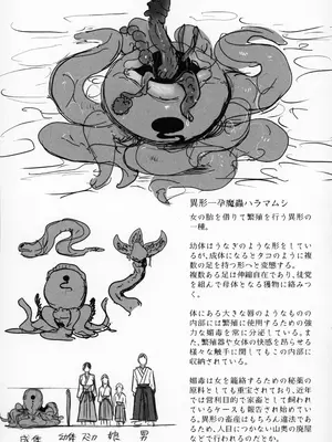 (コミティア150) [アイソカーブ (アレグロ)] 追録 異形交尾快楽地獄 (オリジナル)_24