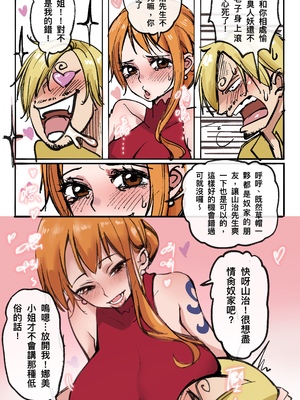 [Midnight] 航海王：變身覺醒01_03