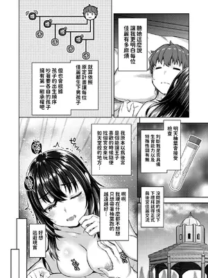 [燵成] 転職希望だった社畜、なぜか転移召喚されて後宮の主になる。 第3話 (異世快楽天 Vol.40) [中国翻訳]_10