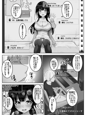 [みるくめろん] 配信者 #清楚彼女は快楽に耐えられない_14
