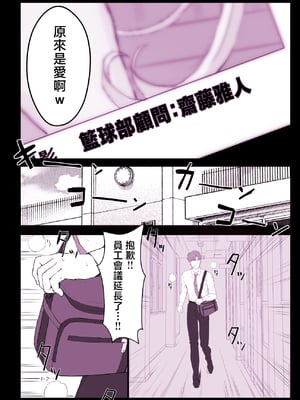 [スタジオ☆ひまわり (日向恭介)] 催眠学園風俗ひゅぷらば〜バスケ部篠宮アンナ編〜 [中国翻訳]__031