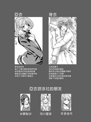 [弥美津峠 (鳳まひろ)] 妻のNGが無くなっていく 1-3 [買動漫授權中文版][無修正]_03_02