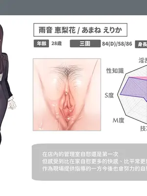 [満開開花] 催眠コンビニ ～雨音恵梨花～選択肢①『詳細なオナニー解説』 [無修正] [PepeRabi個人漢化]_090