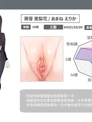 [満開開花] 催眠コンビニ ～雨音恵梨花～選択肢①『詳細なオナニー解説』 [無修正] [PepeRabi個人漢化]_054