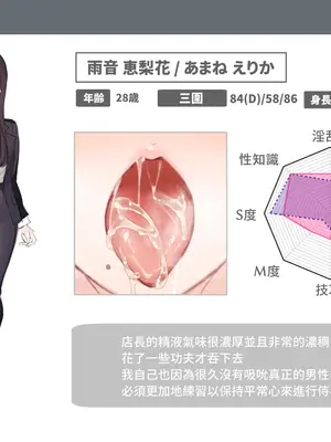 [満開開花] 催眠コンビニ ～雨音恵梨花～選択肢②『丁寧な接客フェラチオ』 [無修正] [PepeRabi個人漢化]_114