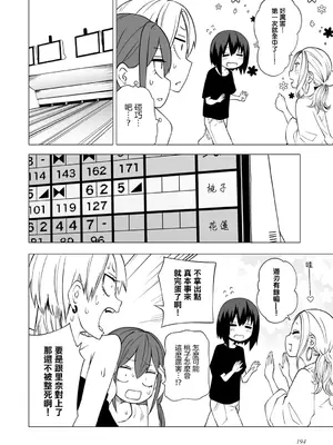 [阪本KAFKA] 今日ラブホ女子会しよ｜今日在愛情旅館開女子會吧 [沒有漢化] [DL版]_197