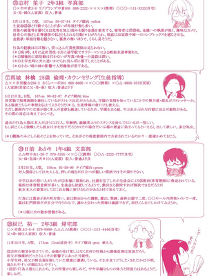 [宇場義行] ハーレム・カルト side HAREM_202