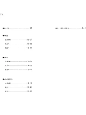 [深夜工房 (みっどないと)] ホ□ライブ からだのくらべる図鑑2 ーちちくらべ しりならべー (ホロライブ)_04