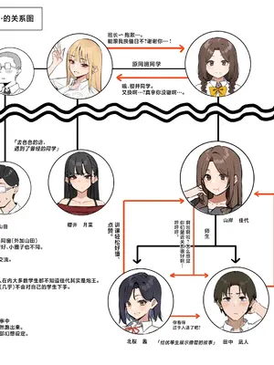 [MM] 優等生にオ〇ニー見せる話 [中国翻訳]_71