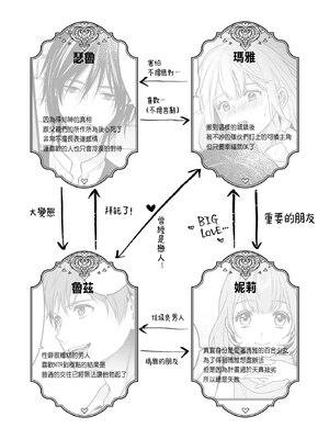 [氷ウインナー] 処女信仰の神に背いた私は甘く淫らな罰を受ける [中国翻訳]_71