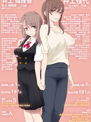 [がらくた少女 (三糸シド)] オレの新しいママと妹がめちゃくちゃ求めてくる [中国翻訳]_03