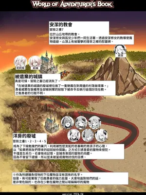 [KAMINENDO.CORP (あかざわRED)] ぼうけんのしょシリーズ総集編 The Adventurer's Book has Perfect. Vol.2 [漫画の茜] [DL版]_201