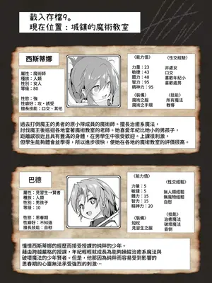 [KAMINENDO.CORP (あかざわRED)] ぼうけんのしょシリーズ総集編 The Adventurer's Book has Perfect. Vol.2 [漫画の茜] [DL版]_172