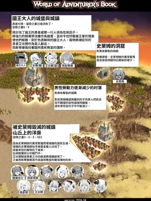 [KAMINENDO.CORP (あかざわRED)] ぼうけんのしょシリーズ総集編 The Adventurer's Book has Perfect. Vol.2 [漫画の茜] [DL版]_200