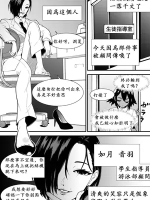 [ボチョボチョ・ゲゲル (ボチョボチョ)] 水泳少女うるかのコチョコチョトレーニング｜游泳少女乌鲁卡的咯吱咯吱训练 [中国語]_07