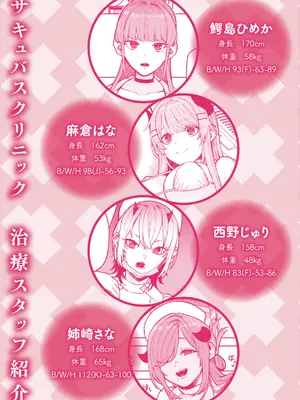 [ちゅーりっふ。] 混血サキュバスたちの日常 [DL版]_165