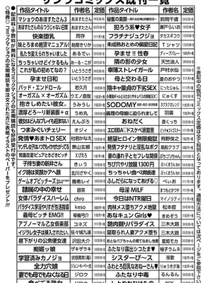 コミックマショウ 2025年2月号 [DL版]_225