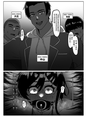 [ゼツレッドゾーン (ゼツレッド)] 水泳部備品 水瀬鈴華2 [BLUE氪个人翻译] [DL版]_12