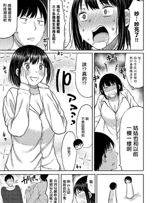 [長い草] 叔母さん大好き!! (COMIC ペンギンクラブ山賊版 2020年3月号) [中国翻訳] [DL版]_03
