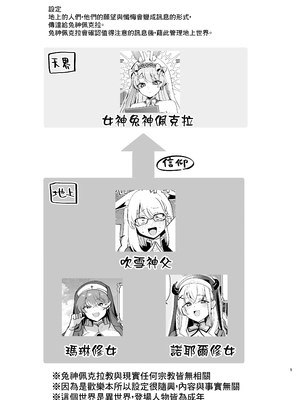 [Happykeeper (シオセタモツ)] みんなのざんげ (白銀ノエル、白上フブキ、宝鐘マリン) [基德漢化組] [DL版]_07