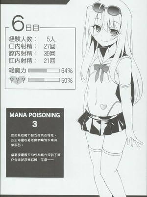 [LemonMaiden (蒼海)] 堕天使XX 吸精魔力中毒1-7 (Fate kaleid liner プリズマ☆イリヤ) [中国翻訳]_047