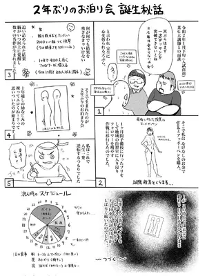 [天ぷら土左衛門] 【電子単行本】 2年ぶりのお泊まり会 [甜族星人赞助汉化]_031