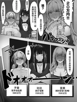 [絵土屋 (TUCCIAO)] 借金ギャル3人が同人AV撮影した結果 (オリジナル) [中国翻訳]_07