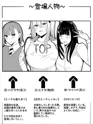 [牙を剥く]【TS】TSぶ！〜体操着編〜【女体化】_11
