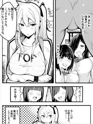 [牙を剥く]【TS】TSぶ！〜体操着編〜【女体化】_03