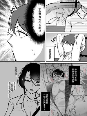 [ぼたもち] まさかあの鬼上司が俺のセフレになるなんて… 1-4｜沒想到那個魔鬼上司竟然會成為我的性伴侶 1-4[中国翻訳][無修正]_061