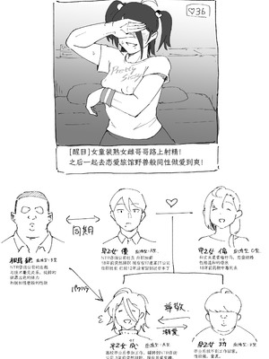 [ごまブラザーズ (ごまぶら)] あに→よめ! ～憧れだった兄がひさしぶりに会ったらメス兄になっていたのでお嫁さんにする～ [DL版] [杰克个人翻译]_20