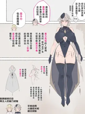 [愛国者 (アゴビッチ姉さん)] パーティーの魔法使いさんがサキュバスの呪いにかかってしまいました…。 ファンタジーのお姉さん達 [路小茜个人汉化]_025